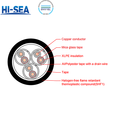 CHJPFP/NC XLPE Insulation Low Smoke Halogen Free Fire Resistant Marine Communication Cable with Shield